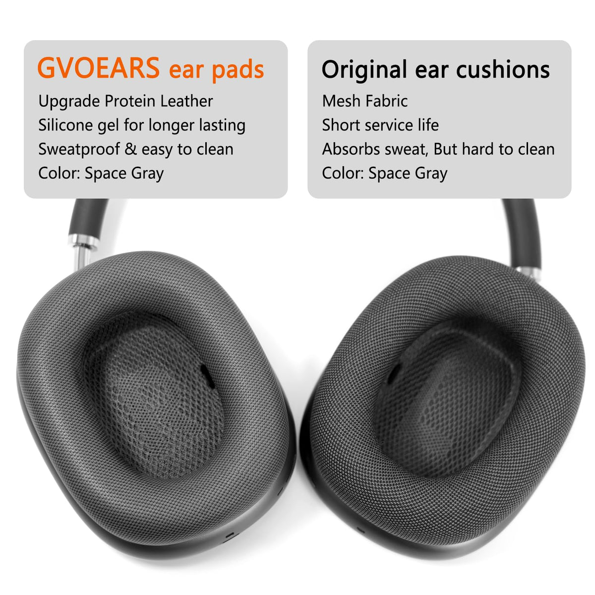 G GVOEARS durable protein leather resists dirt and water for daily wear.