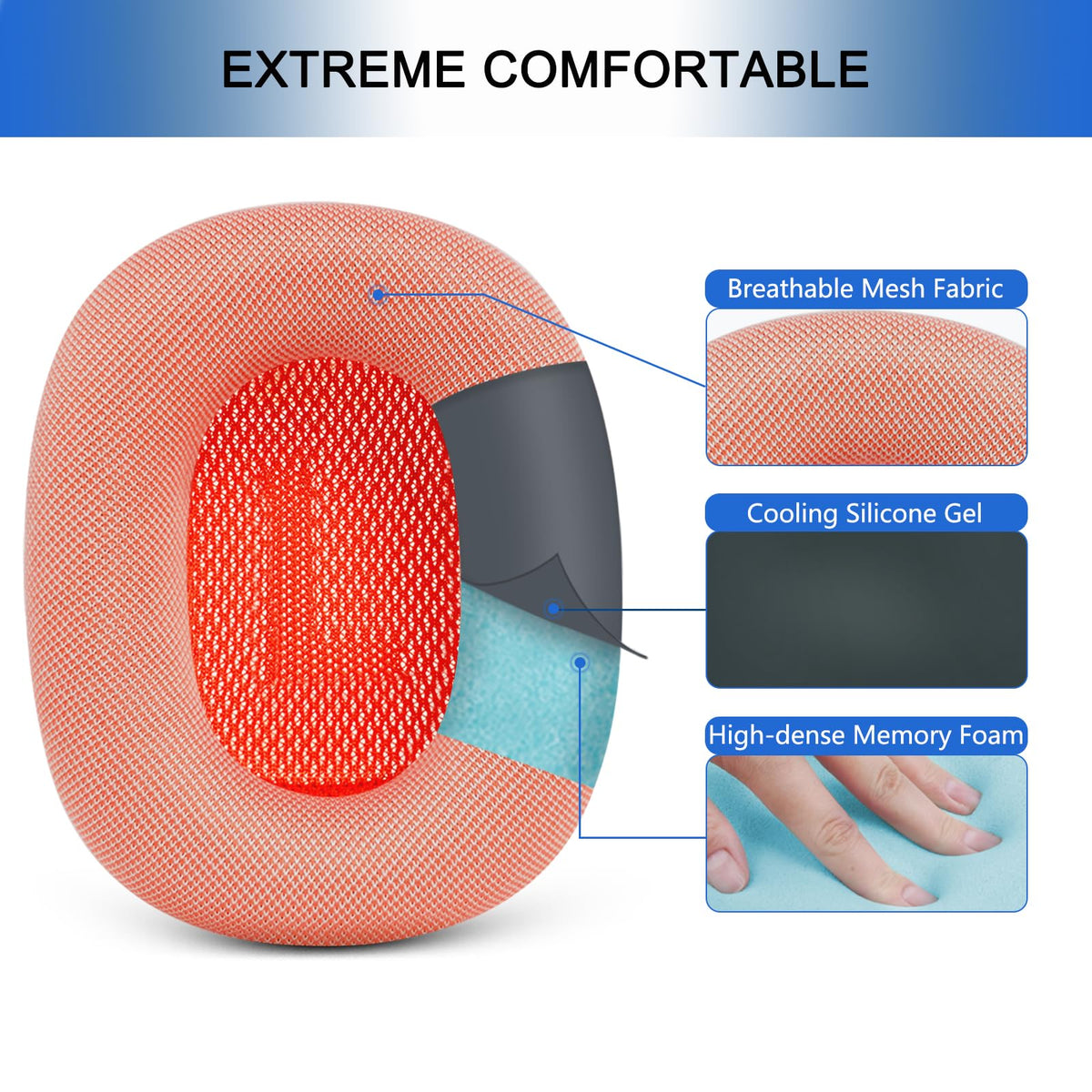 GGVOEARS memory foam core in AirPods Max ear cushions for a plush feel.