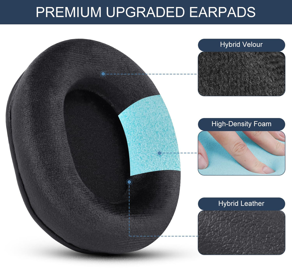 G GVOEARS ear pads compatible with Sony MDR-7506 enhance comfort and focus.