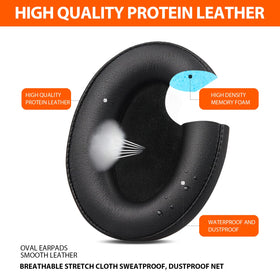 GGVOEARS tool-free installation for quick, secure ear pad swap.