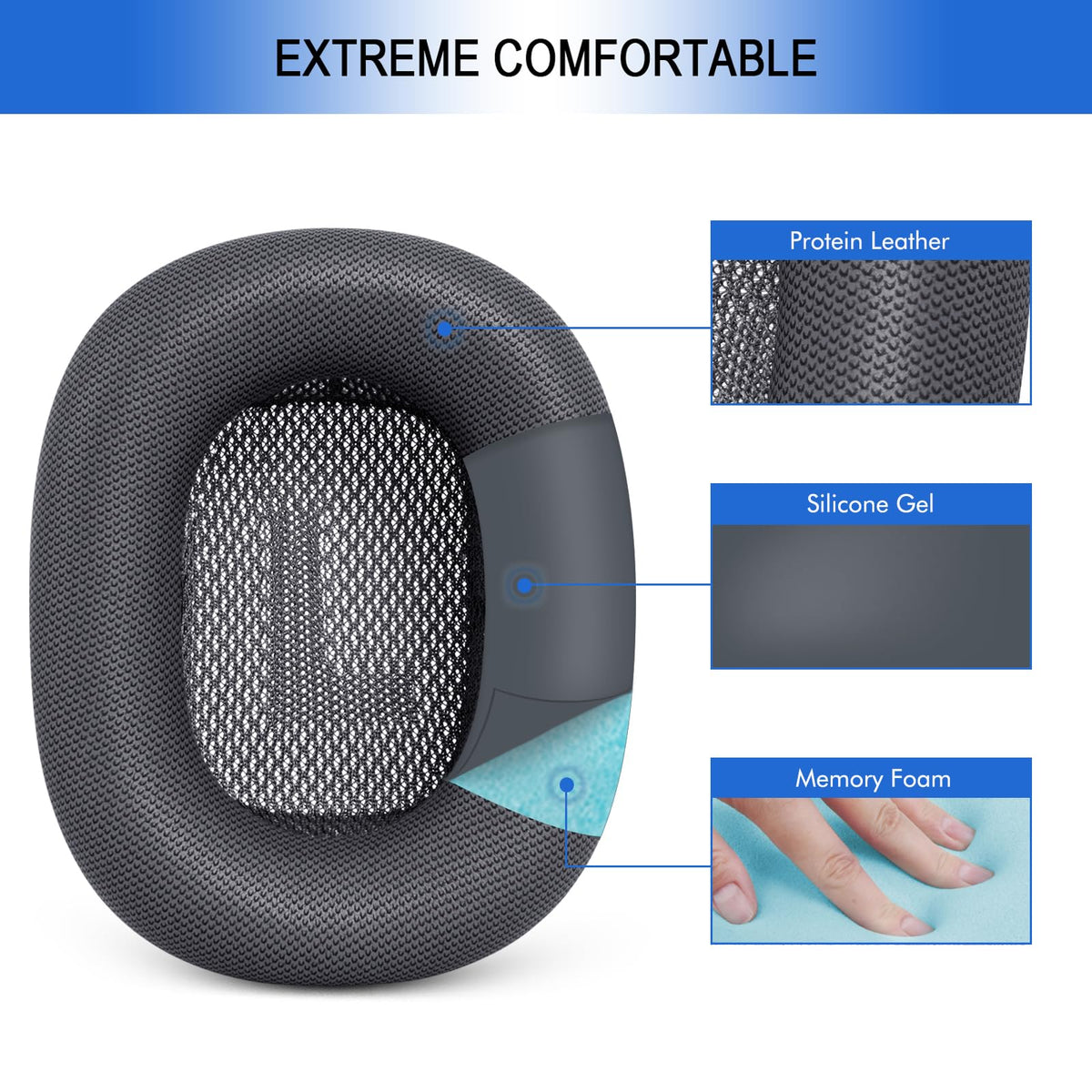 GGVOEARS memory foam cushions reduce ear pressure for long sessions.