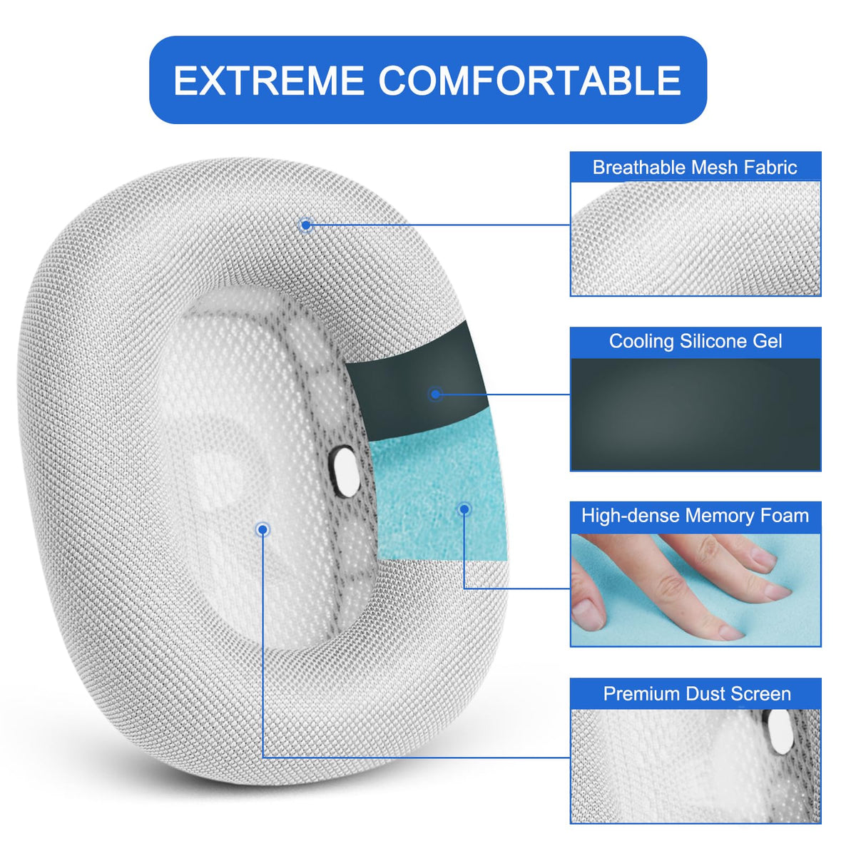 GGVOEARS memory foam layer enhances fit and reduces fatigue during use.