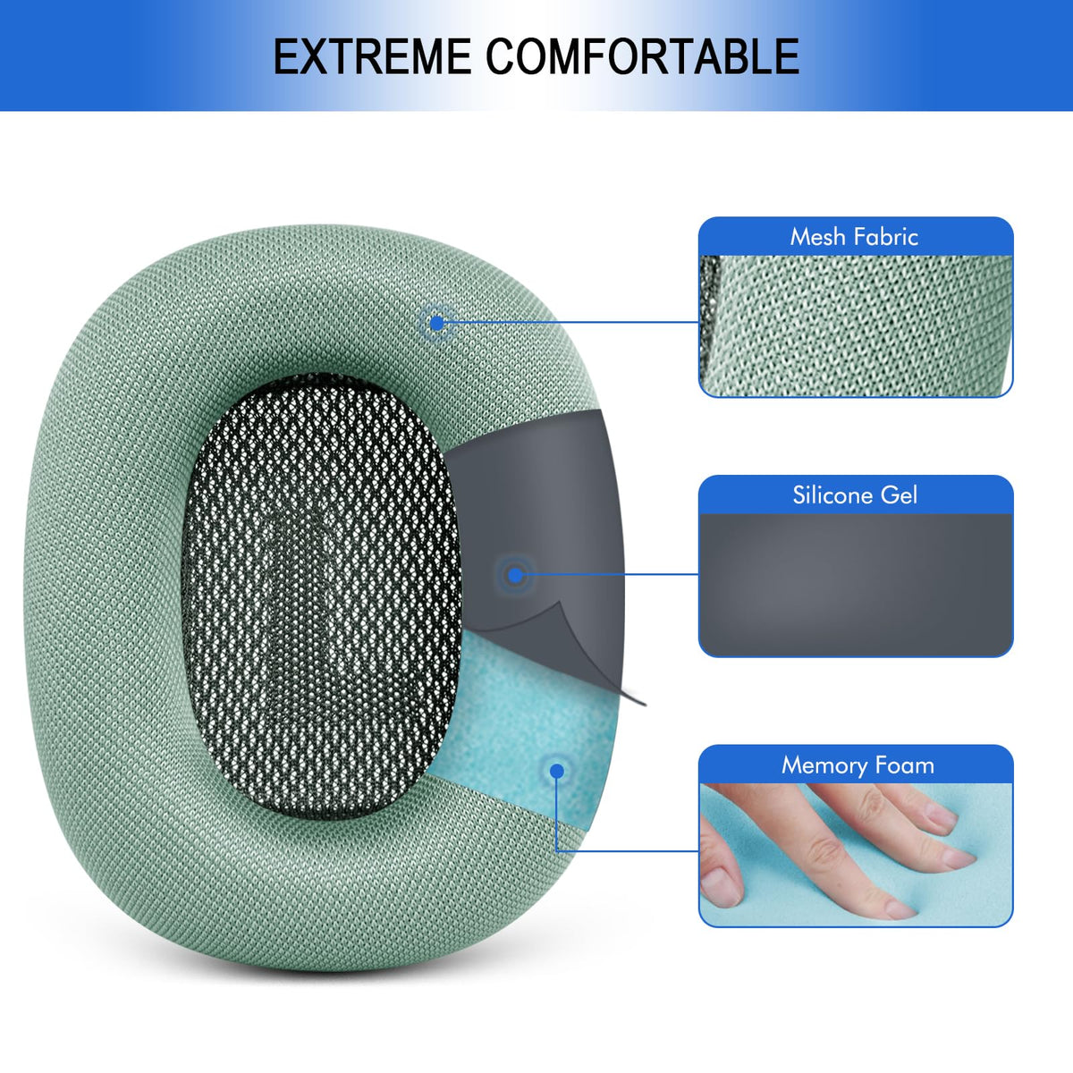 G GVOEARS memory foam cushions, green, creating a better ear seal for quieter listening.
