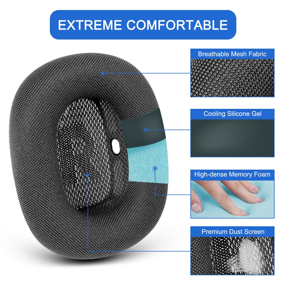 G VOEARS mesh fabric closeup shows breathable, durable material for cooler wear