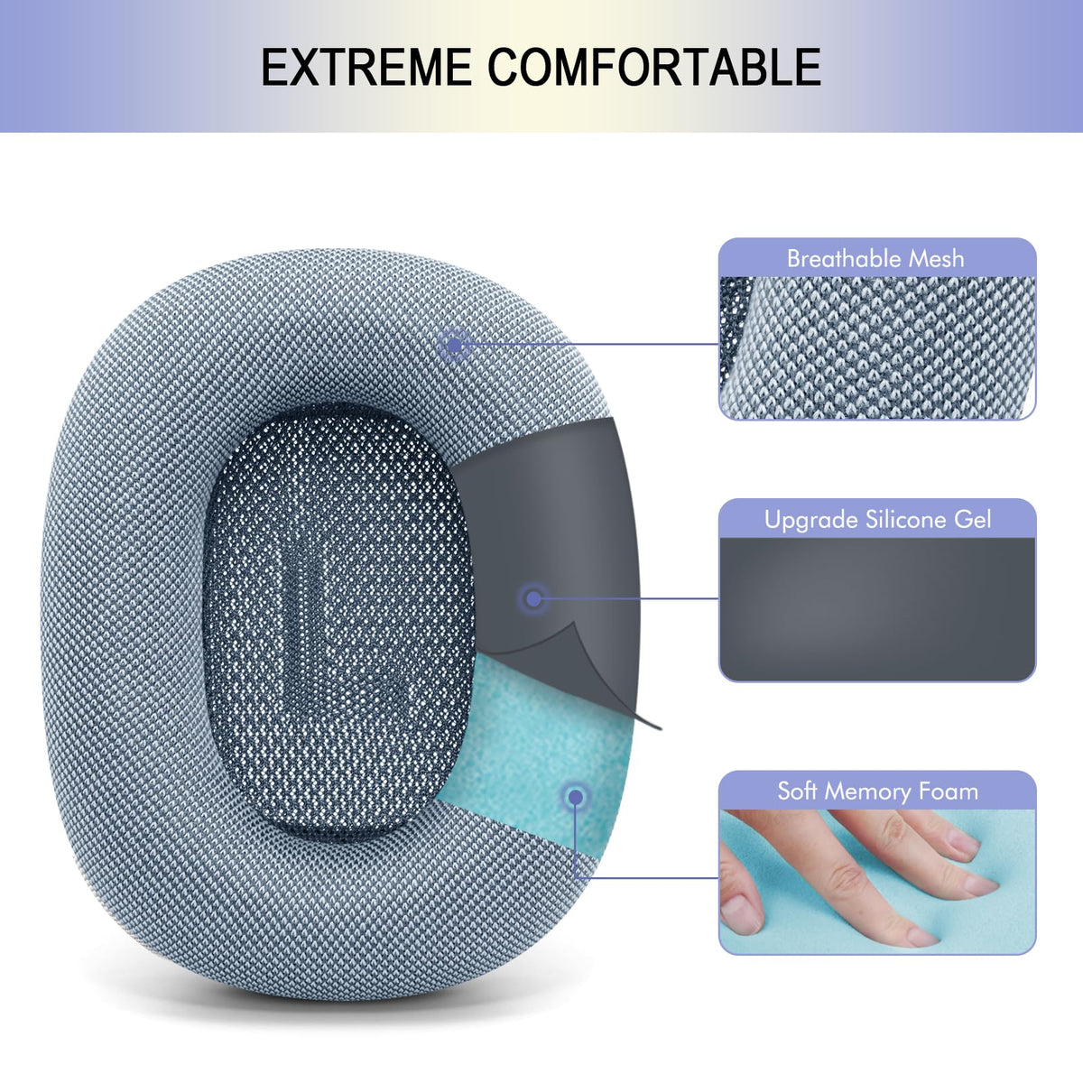 G GVOEARS premium mesh surface enhances breathability and durability during long listening sessions