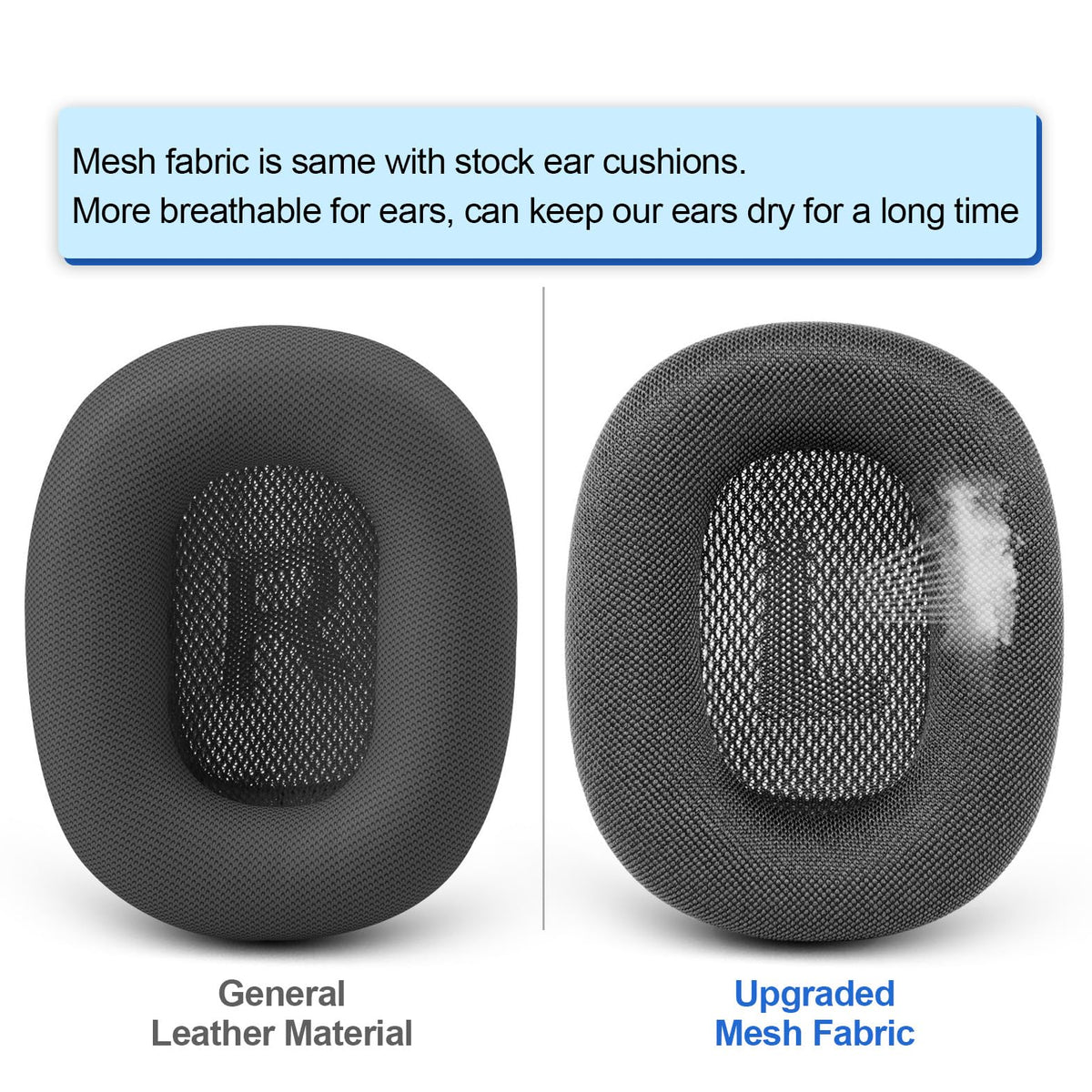 G VOEARS silicone gel under mesh provides added comfort and stable fit