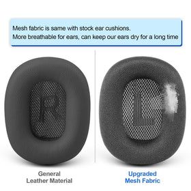 G VOEARS silicone gel under mesh provides added comfort and stable fit
