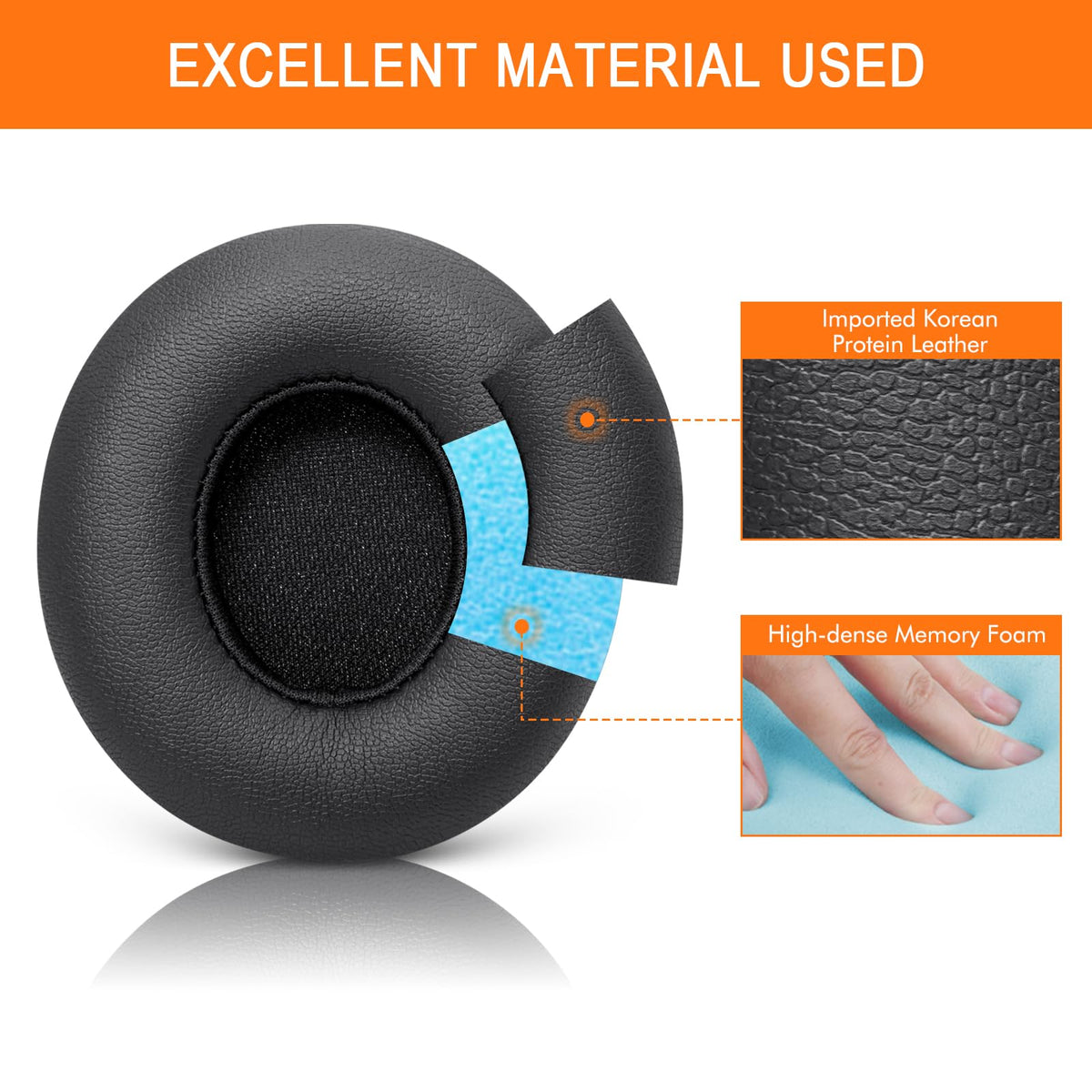 G GVOEARS protein-leather cover provides durable, premium feel during long listening sessions.