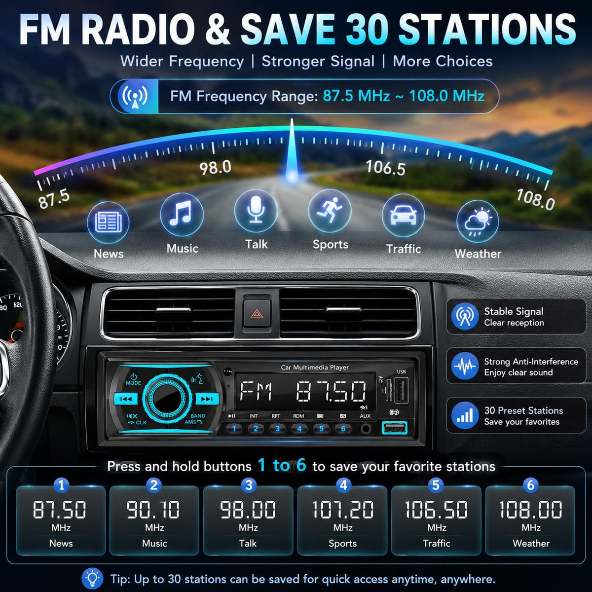 GHIOPMZ dual USB ports and TF card support for flexible audio playback