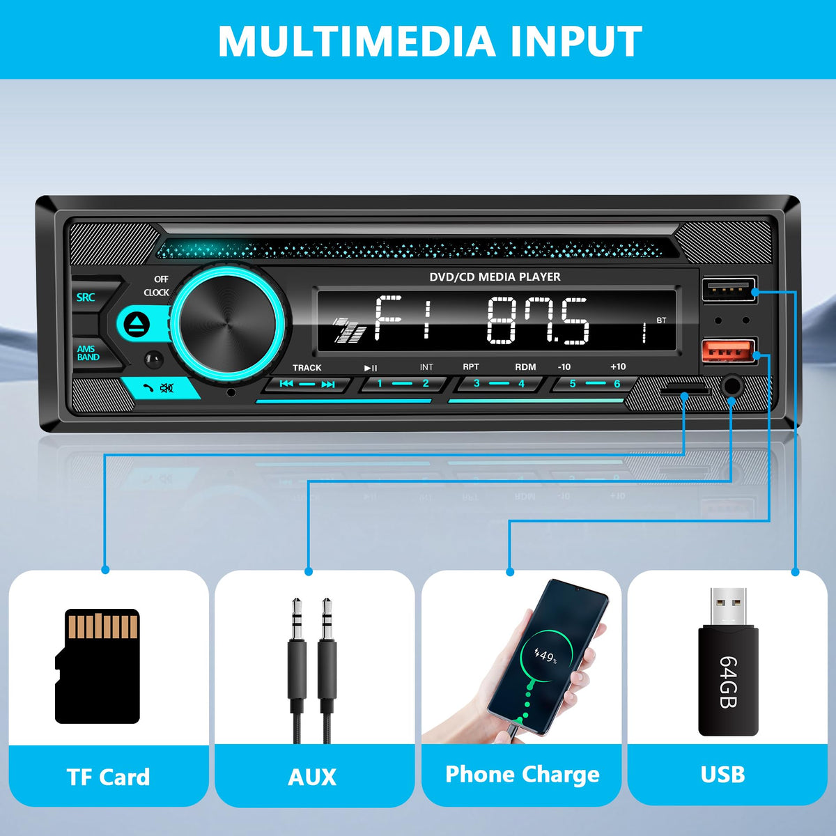 GHIOPMZ USB/AUX/SD playback for expansive music options in the car.