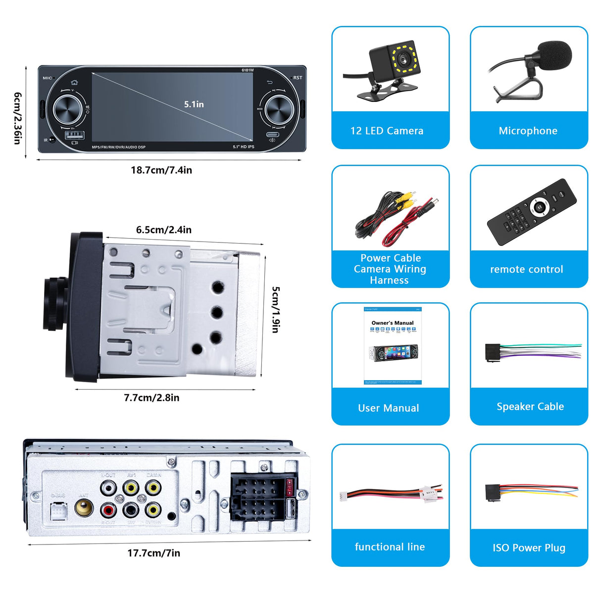 GHIOPMZ unit in temperature test demonstrating reliability in varied climates