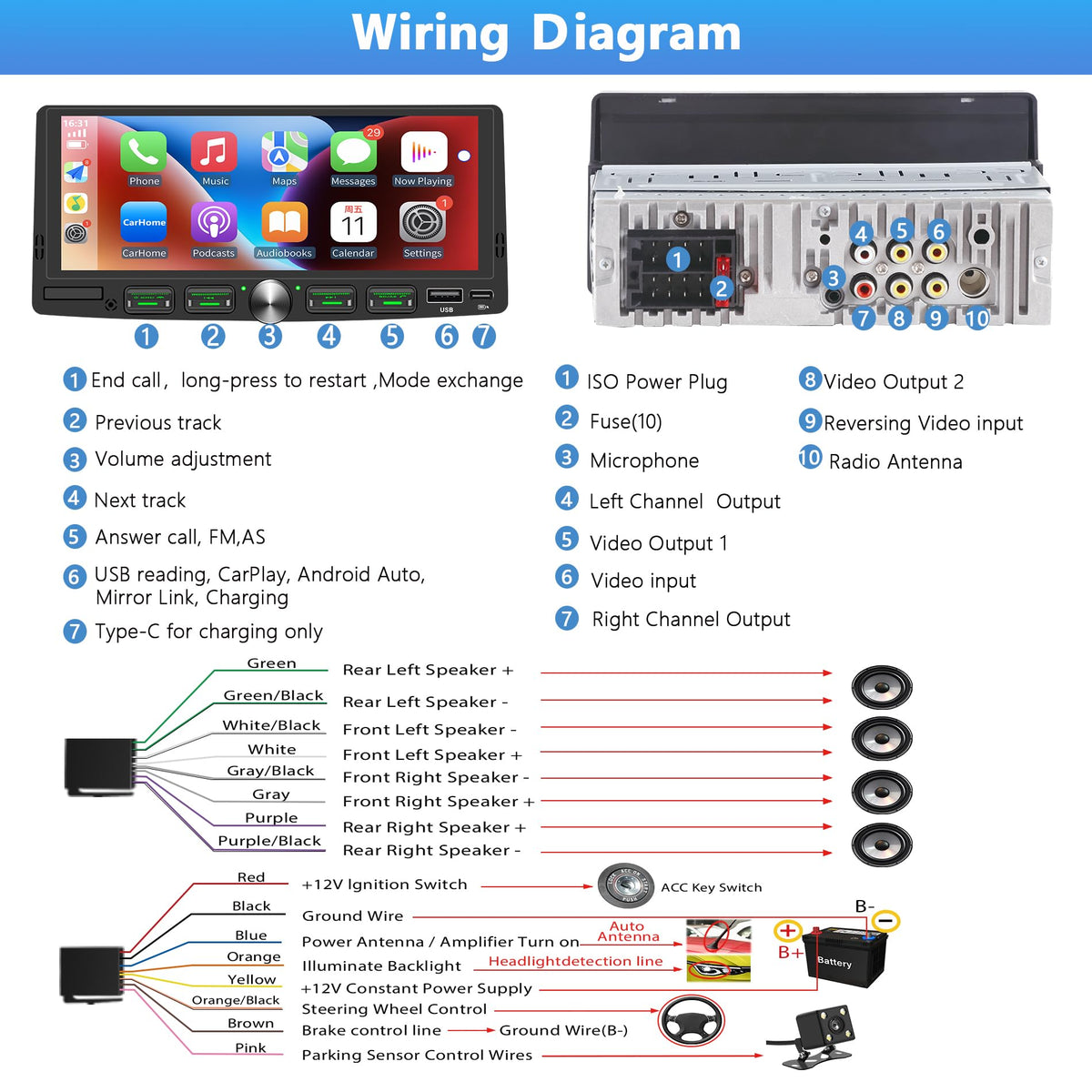 GHIOPMZ size comparison with ruler showing compact single DIN fit and installation ease