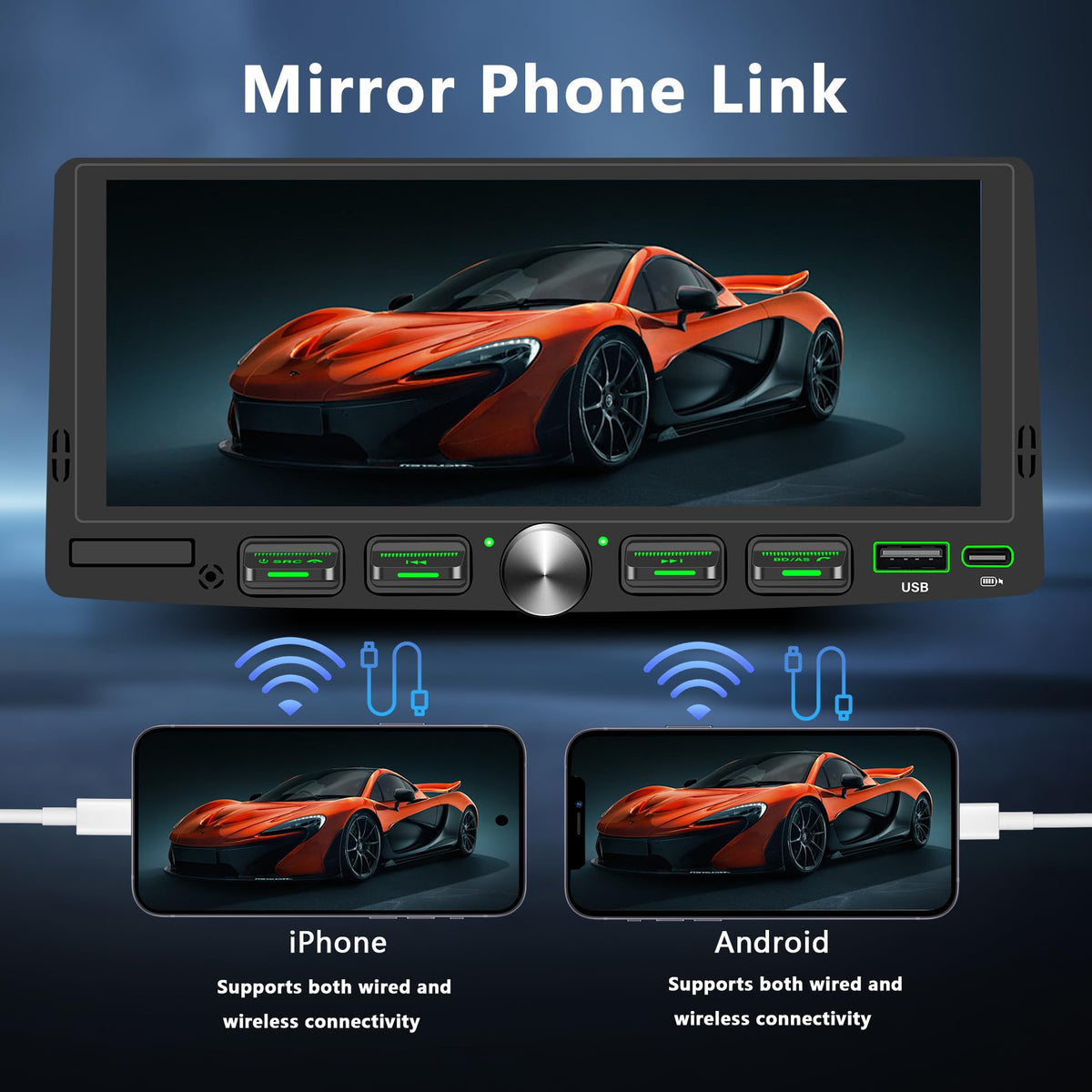 GHIOPMZ USB and Type-C close-up demonstrating fast charging and media playback benefit