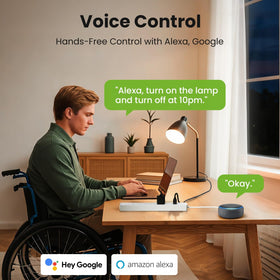 GHome Smart close-up on outlets to show individual control and labeling