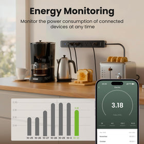 GHome Smart in living room powering lamps and media with easy automation