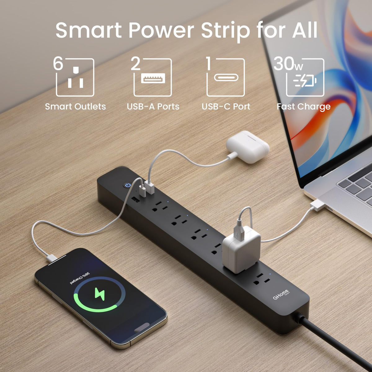 GHome Smart closeup of AC outlets highlighting individual control and spacing