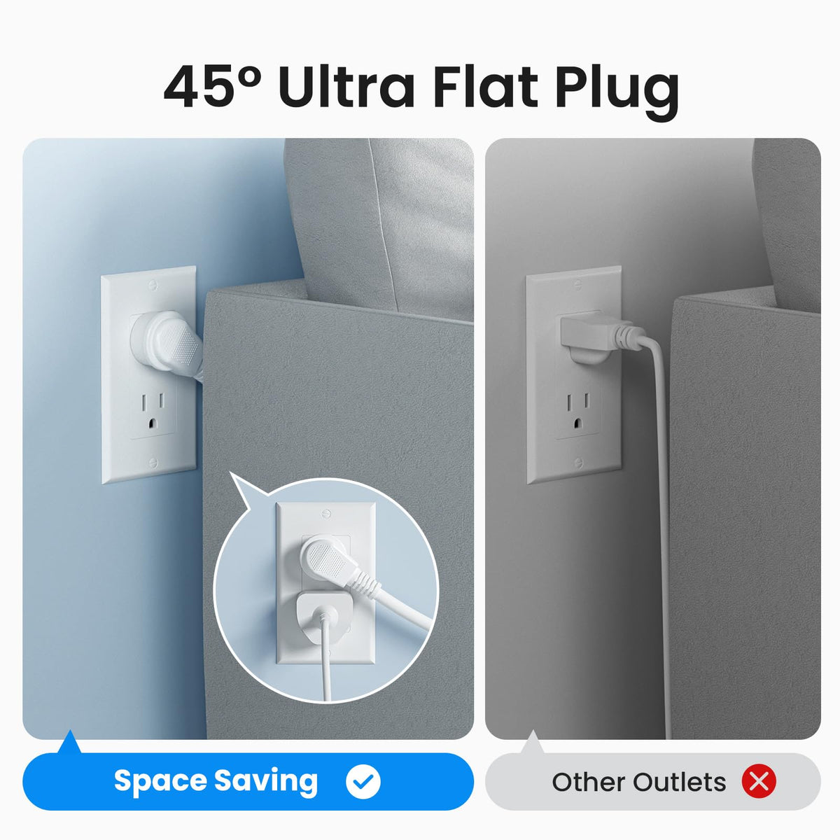 GHome Smart USB ports closeup highlighting 30W USB-C fast charging convenience