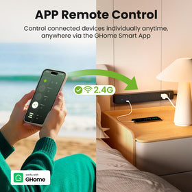 GHome Smart USB ports detailed shot showing fast charging capability