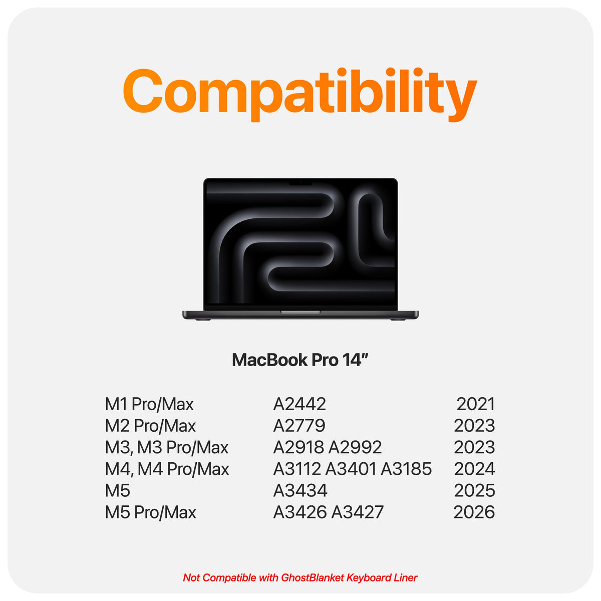 GHOSTVIEW compatible with 2021 MacBook Pro 14 for versatile protection