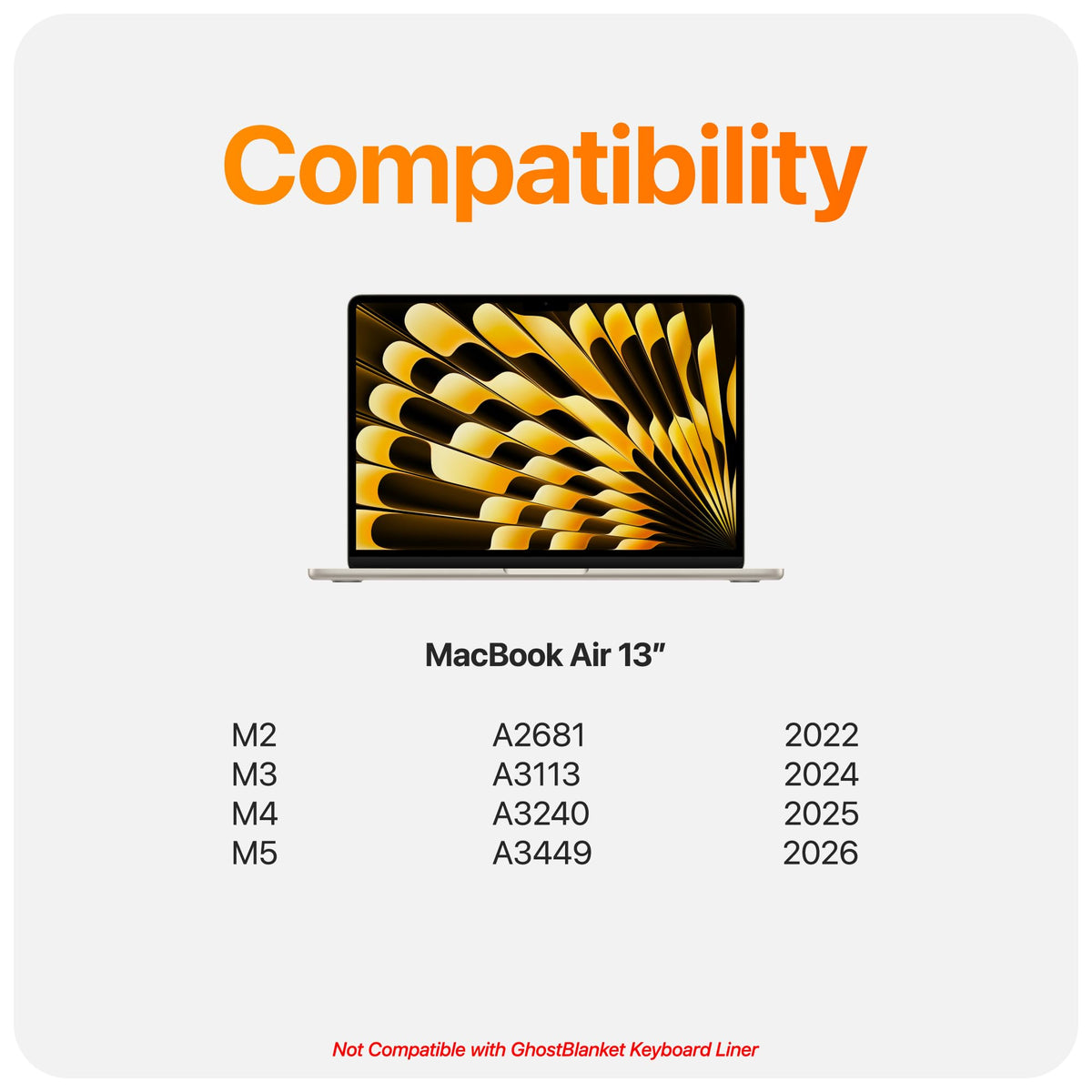 GHOSTVIEW protection against smudges fingerprints during daily MacBook use