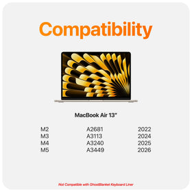 GHOSTVIEW protection against smudges fingerprints during daily MacBook use