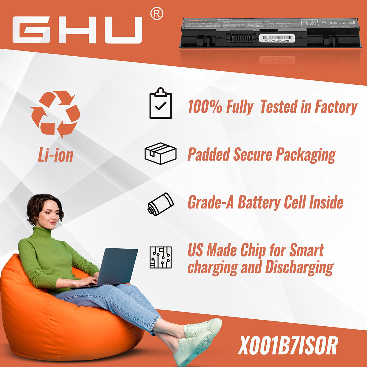GHU 24/7 email support included with replacement battery