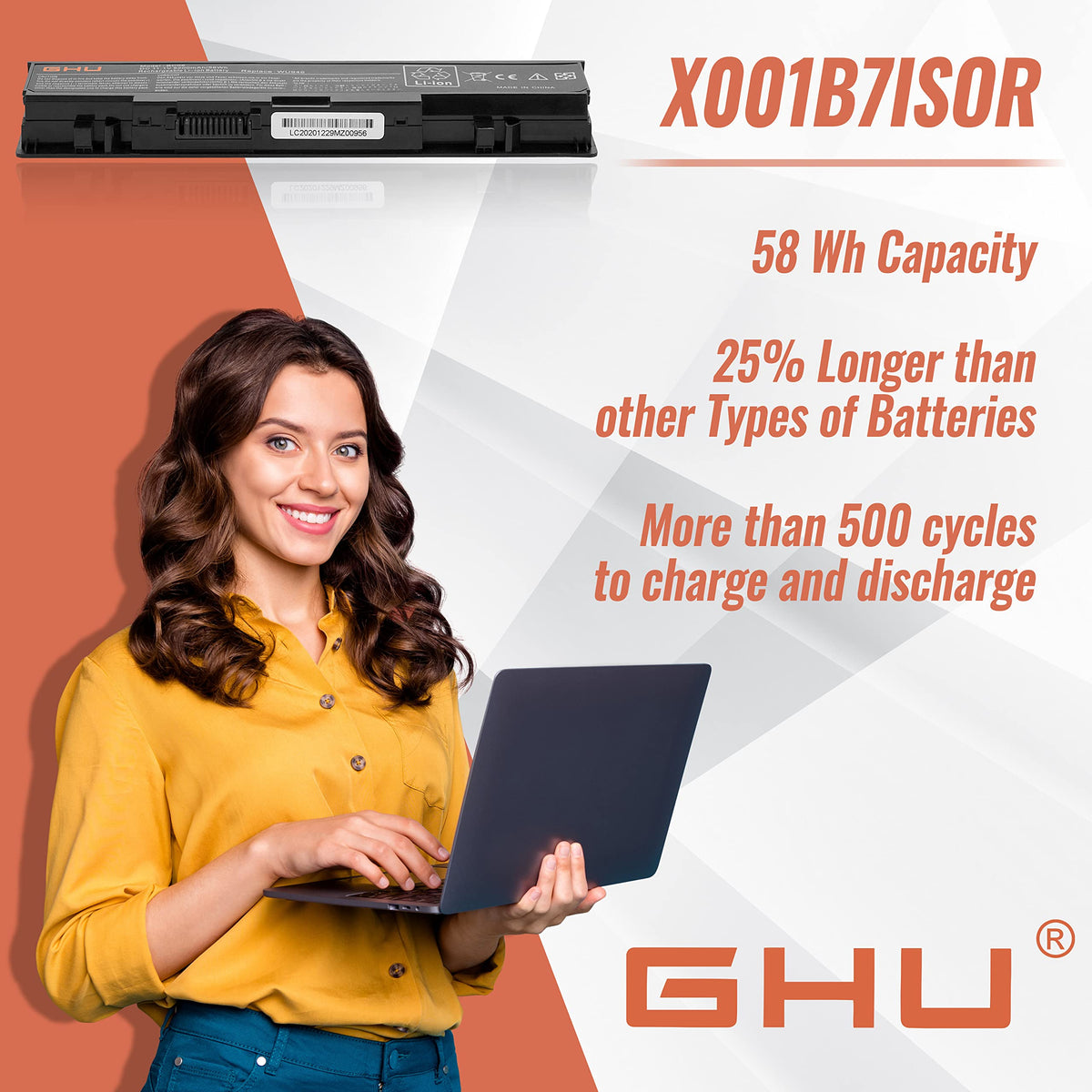 GHU battery with FCC CE RoHS certification for safe use