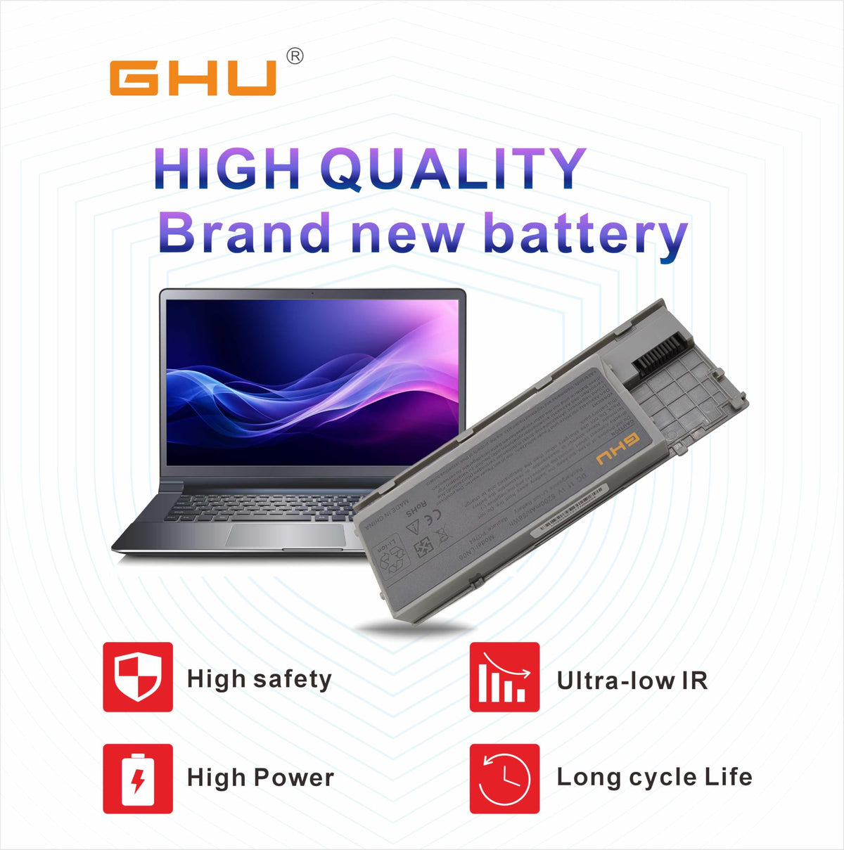 GHU installation guide image illustrating simple battery replacement