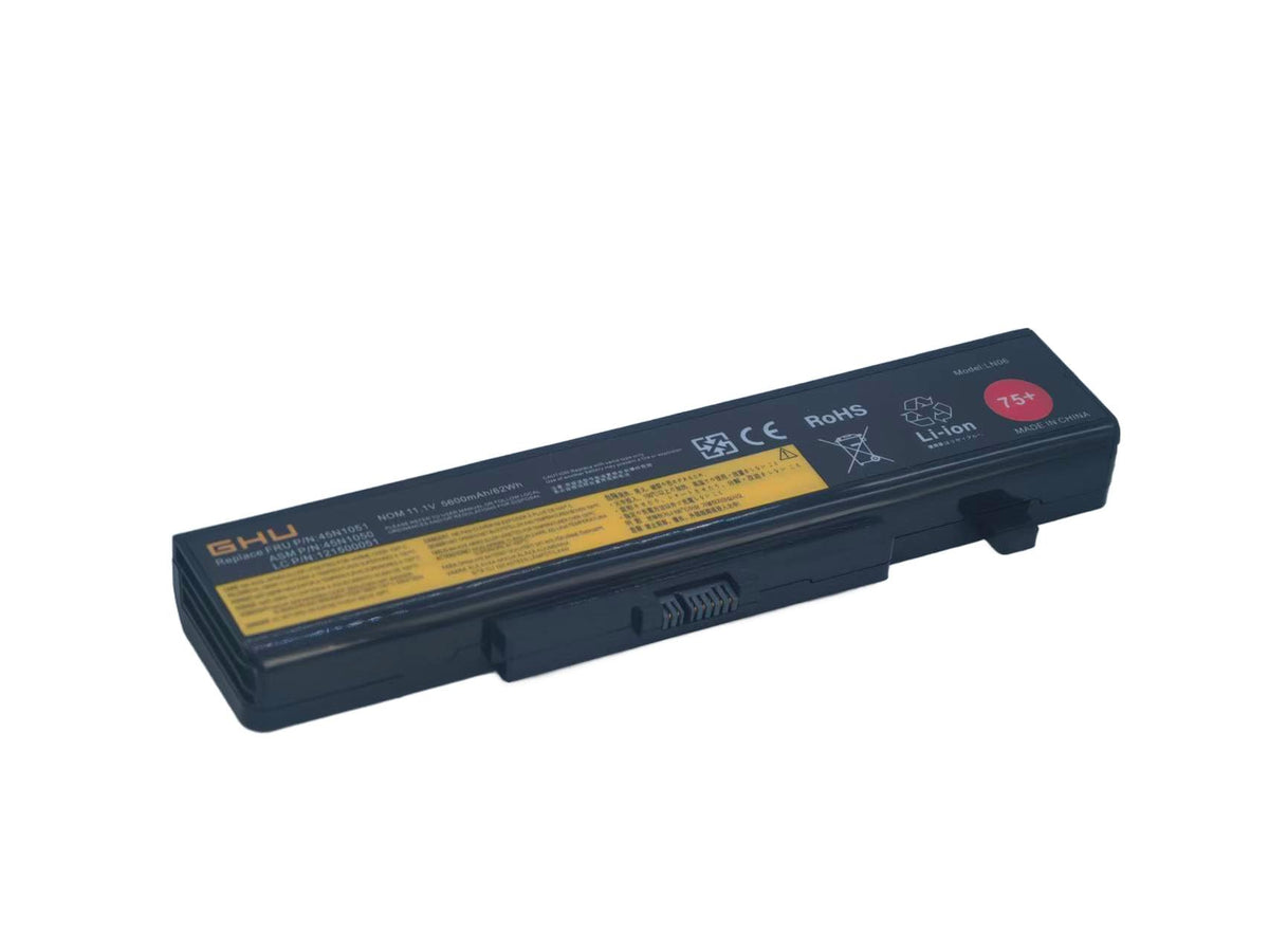 GHU close-up of battery label showing capacity and safety information for confidence
