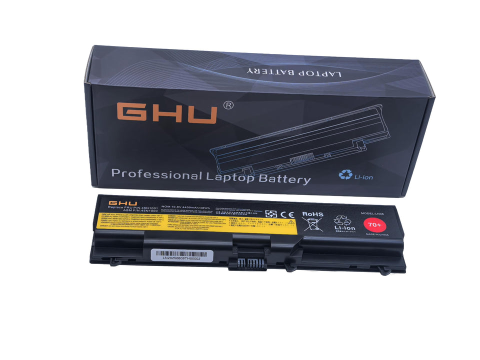 GHU front packaging showing 70+ label and model compatibility for quick identification and confidence