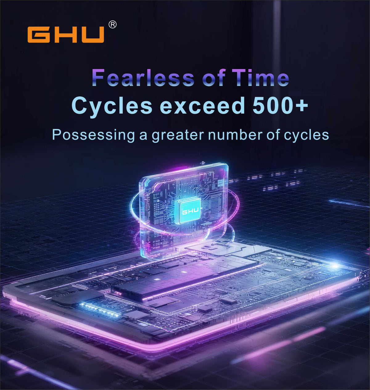 GHU lifestyle workspace setup depicting longer battery life for mobile work