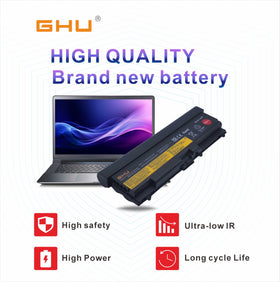 GHU packaging box and manual indicating ready-to-use warranty support