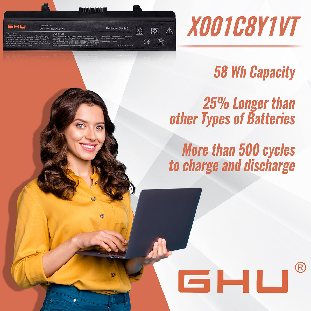 GHU premium battery packaging ready for quick replacement