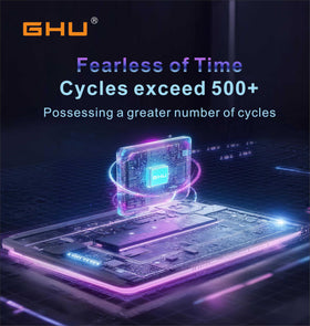 GHU safety-certified battery delivers dependable power for laptops