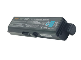 GHU battery beside ruler, shows exact dimensions to confirm physical compatibility