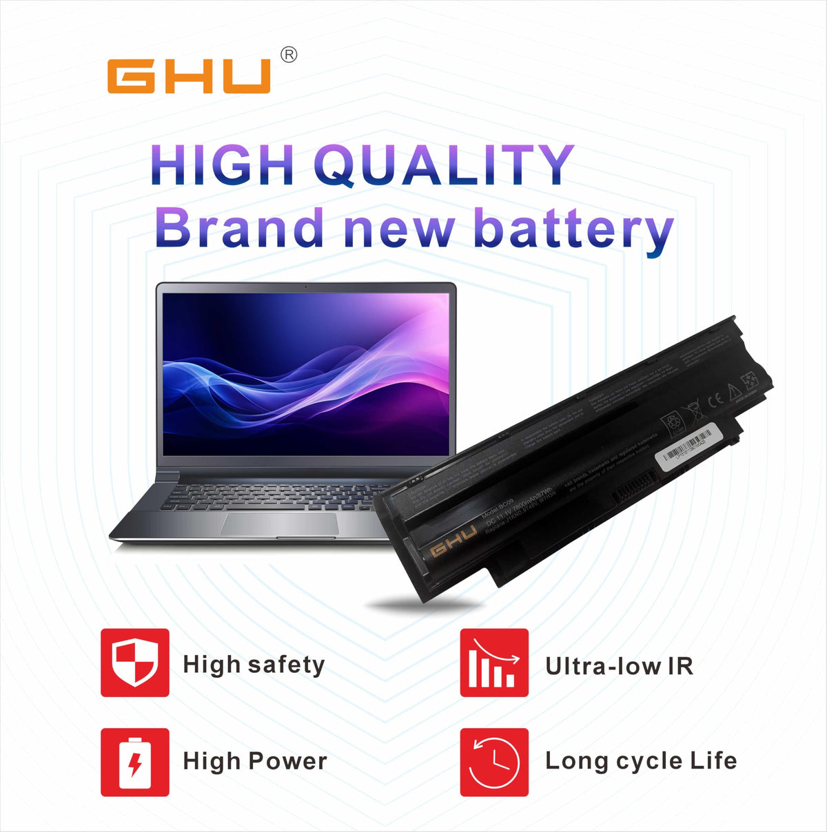 GHU textured plastic finish close shot highlighting durable casing and wear resistance