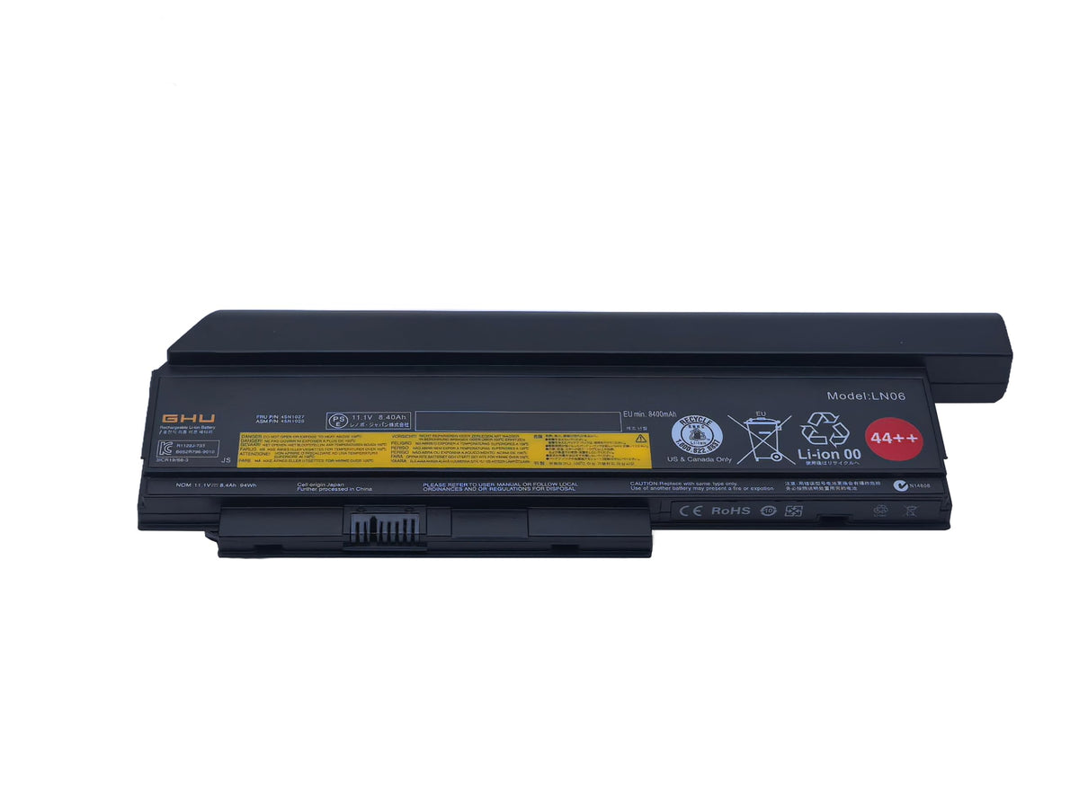 GHU top label close-up showing part numbers and safety verification benefit