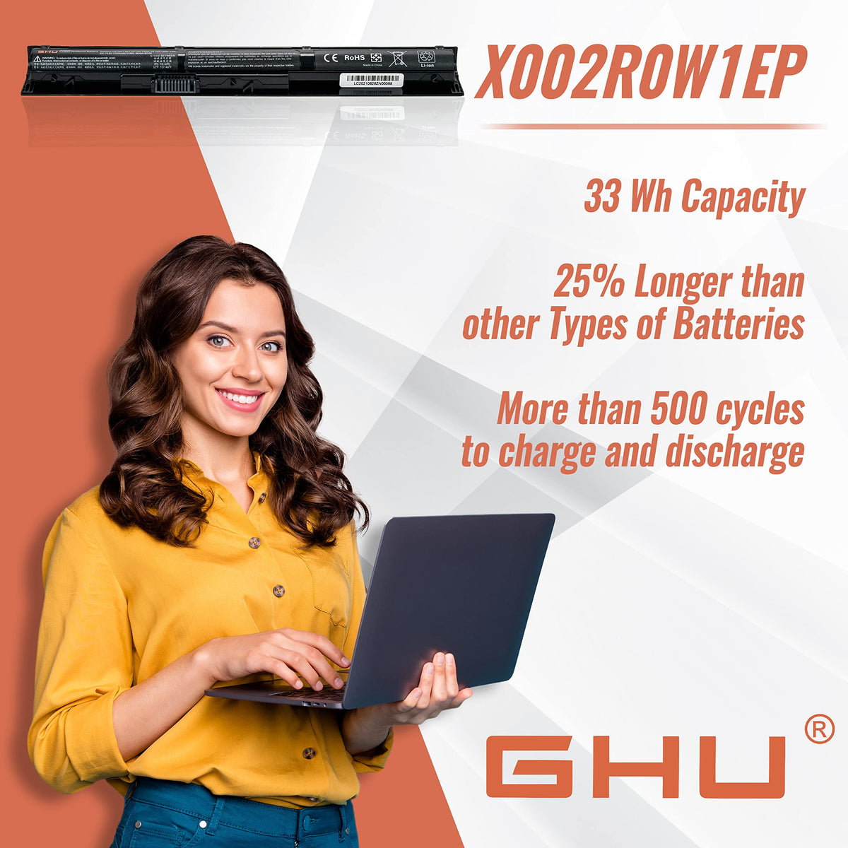 GHU VI04 quick-charge capability reduces downtime