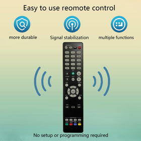 GHUST Denon remote, side buttons visible, precise control in hand