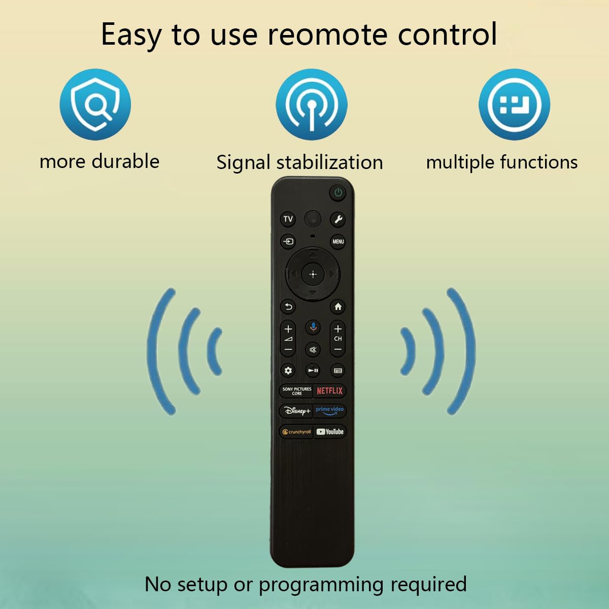 GHUST RMF-TX920U remote back shell showing durable design for daily use.