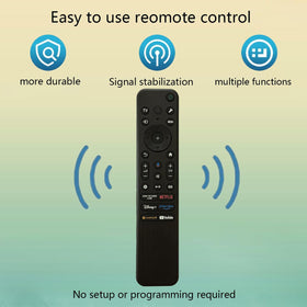 GHUST RMF-TX920U remote back shell showing durable design for daily use.