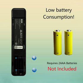 GHUST RMF-TX920U remote battery compartment ready for two AAA batteries.