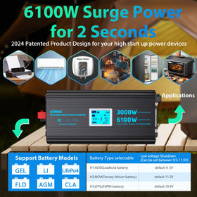 Giandel 3000W battery-type selector enables flexible battery compatibility.