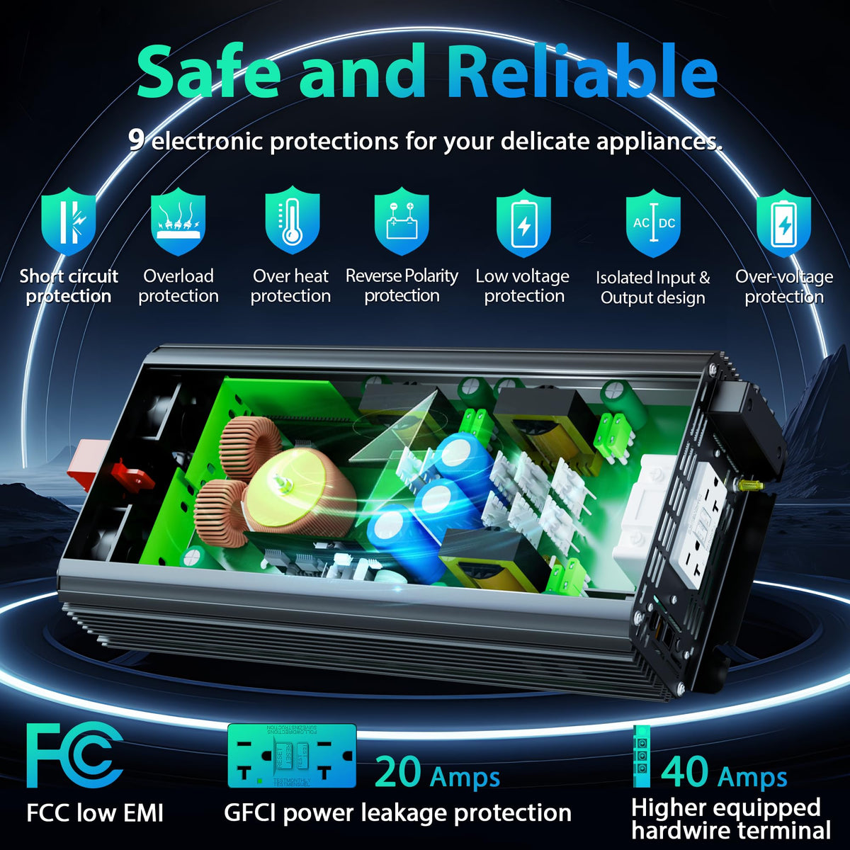 Giandel 3000W UL-listed GFCI outlets protect appliances safely.