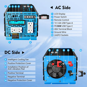 Giandel 4000W dual remote control for convenient operation.