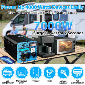 Giandel 4000W durable aluminum casing for heat dissipation.