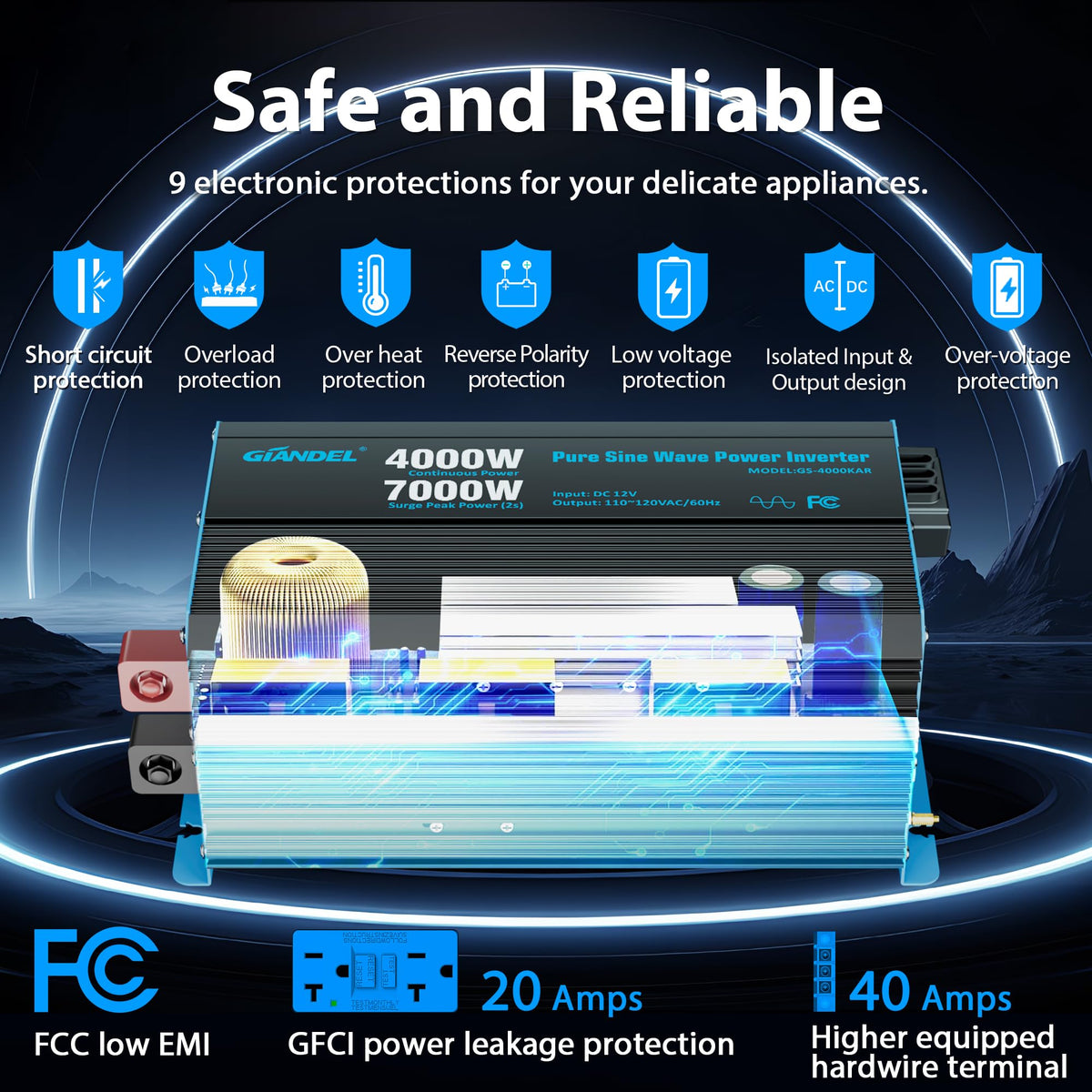 Giandel 4000W front panel with protection indicators and status alerts.