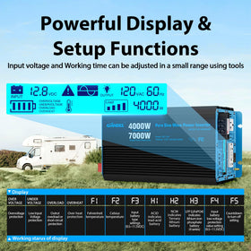 Giandel 4000W inverter LCD display detail for voltage readouts.