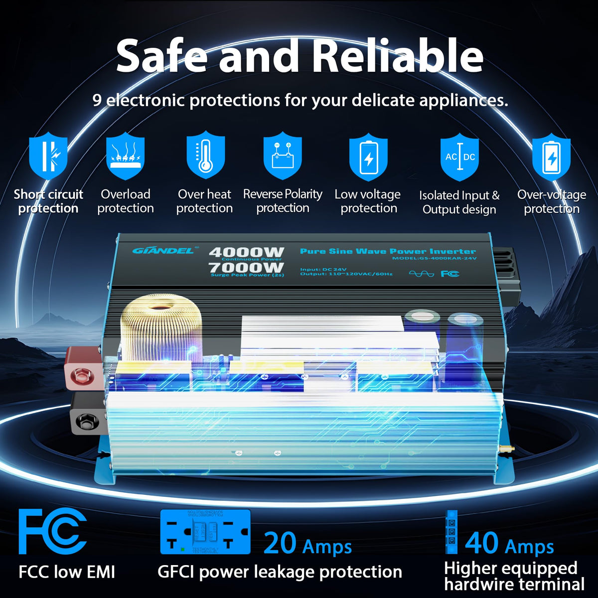 Giandel advanced safety protections and indicators for quick checks