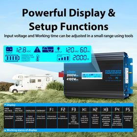 Giandel back-panel setup showing robust wiring for safe installations.